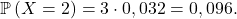 \[    \mathbb{P}\left(X = 2\right) = 3 \cdot 0,032 = 0,096.\]