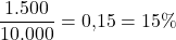 \dfrac{1.500}{10.000}=0{,}15=15\%