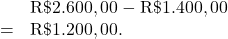 \[\begin{array}{rl}     & \text{R\$} 2.600,00 - \text{R\$} 1.400,00 \\    = & \text{R\$} 1.200,00.\end{array}\]