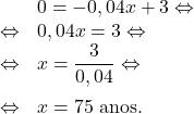 \[\begin{array}{rl} & 0 = -0,04x + 3 \Leftrightarrow\\\Leftrightarrow & 0,04x=3 \Leftrightarrow\\\Leftrightarrow & x = \dfrac{3}{0,04} \Leftrightarrow\\[1em]\Leftrightarrow & x = 75 \text{ anos}.\end{array}\]