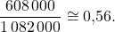\[\dfrac{608\,000}{1\,082\,000}\cong 0{,}56.\]