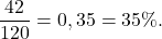 \[\frac{42}{120}=0,35=35\%.\]