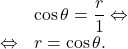 \[\begin{array}{rl}& \cos \theta = \dfrac{r}{1} \Leftrightarrow \\\Leftrightarrow & r = \cos \theta.\end{array}\]