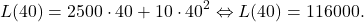\[L(40)=2500\cdot 40+10\cdot 40^2 \Leftrightarrow L(40)=116000.\]