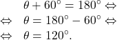 \[\begin{array}{rl}     &  \theta + 60^\circ = 180^\circ \Leftrightarrow\\    \Leftrightarrow & \theta = 180^\circ - 60^\circ \Leftrightarrow\\    \Leftrightarrow & \theta = 120^\circ.\end{array}\]